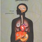 خرید و فروش و پیوند اعضا