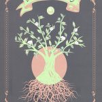 موفقیت پیش ساخته (شروعی برای تحول درون و بیرون)