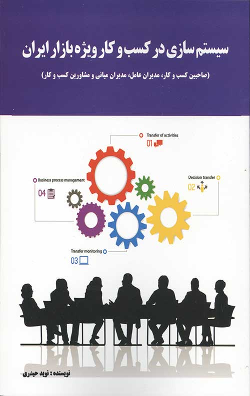 454664466406534405645646445664045460640345.jpg سیستم سازی در کسب و کار ویژه بازار ایران - Image 1