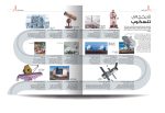 دایره المعارف مصور اسرار ستارگان - Image 7