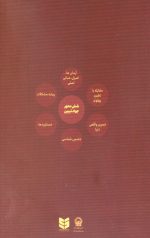 شش محور جهاد تبیین - Image 2