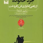 خرد خانواده