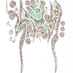 تفسیر سوره مبارکه فجر